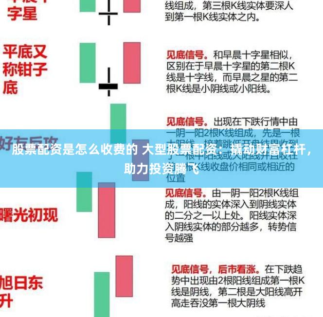 股票配资是怎么收费的 大型股票配资：撬动财富杠杆，助力投资腾飞