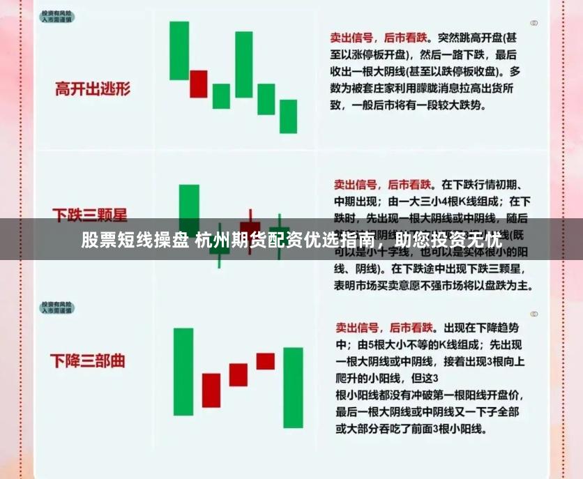 股票短线操盘 杭州期货配资优选指南，助您投资无忧