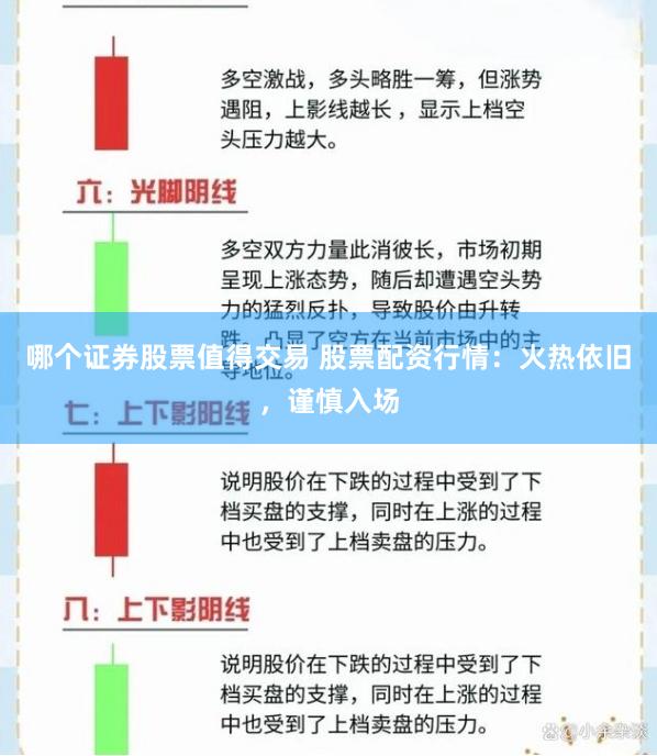 哪个证券股票值得交易 股票配资行情：火热依旧，谨慎入场