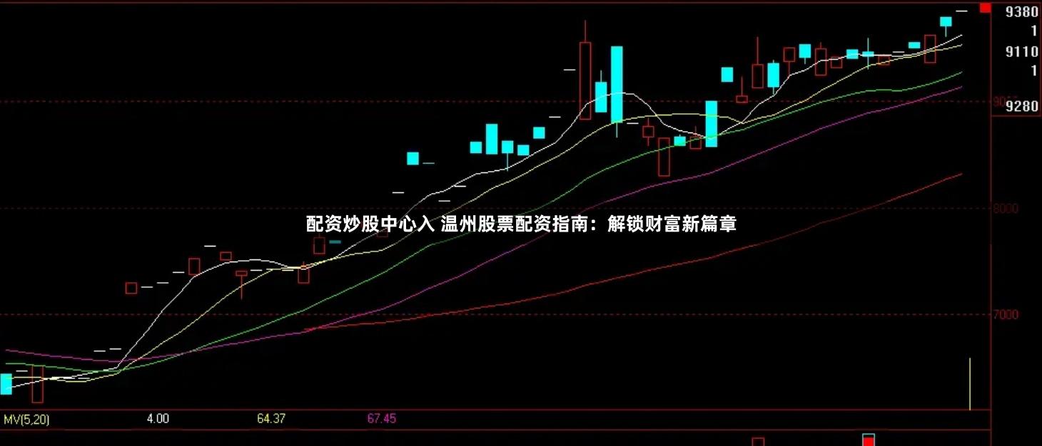 配资炒股中心入 温州股票配资指南：解锁财富新篇章