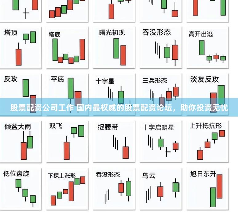 股票配资公司工作 国内最权威的股票配资论坛，助你投资无忧