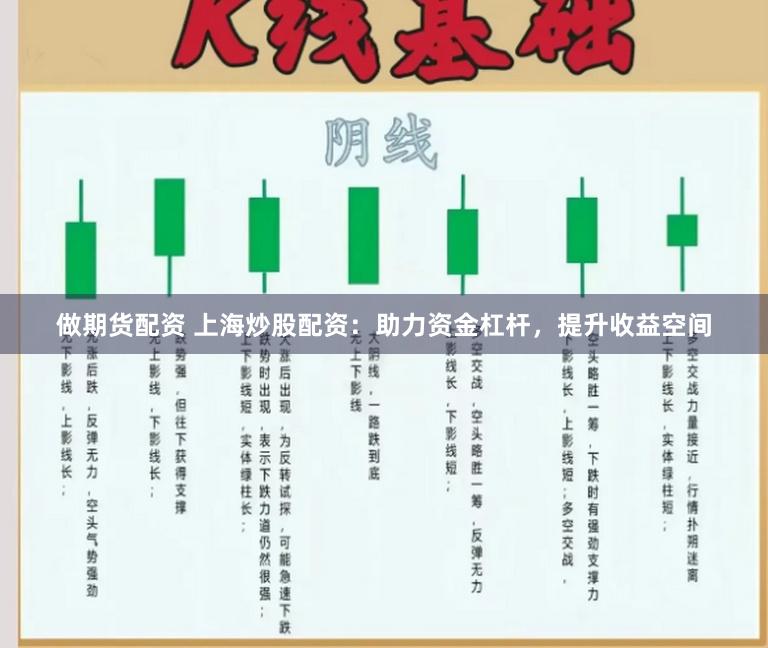 做期货配资 上海炒股配资：助力资金杠杆，提升收益空间
