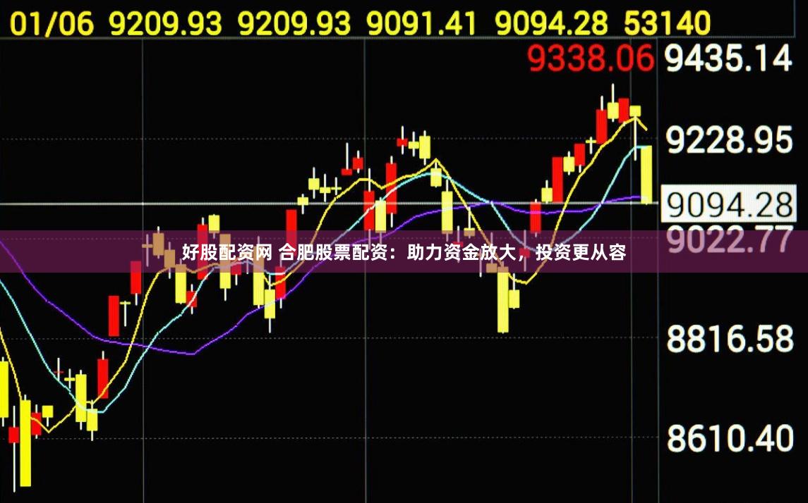 好股配资网 合肥股票配资：助力资金放大，投资更从容
