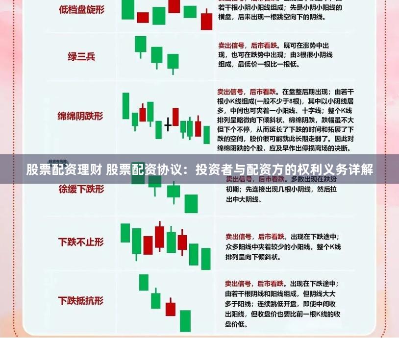 股票配资理财 股票配资协议：投资者与配资方的权利义务详解