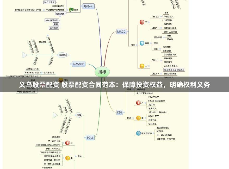 义乌股票配资 股票配资合同范本：保障投资权益，明确权利义务