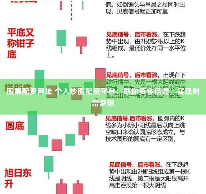 股票配资网址 个人炒股配资平台：助你资金倍增，实现财富梦想