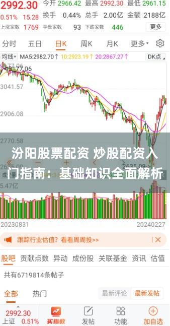汾阳股票配资 炒股配资入门指南：基础知识全面解析