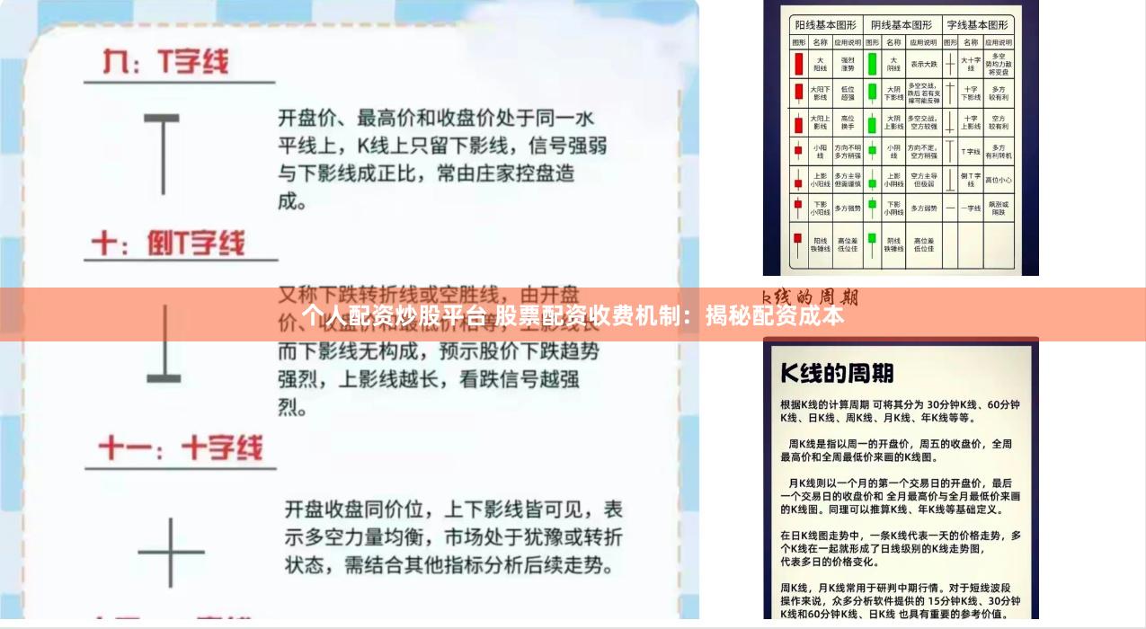 个人配资炒股平台 股票配资收费机制：揭秘配资成本