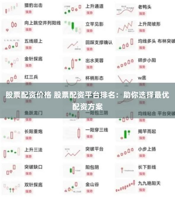 股票配资价格 股票配资平台排名：助你选择最优配资方案