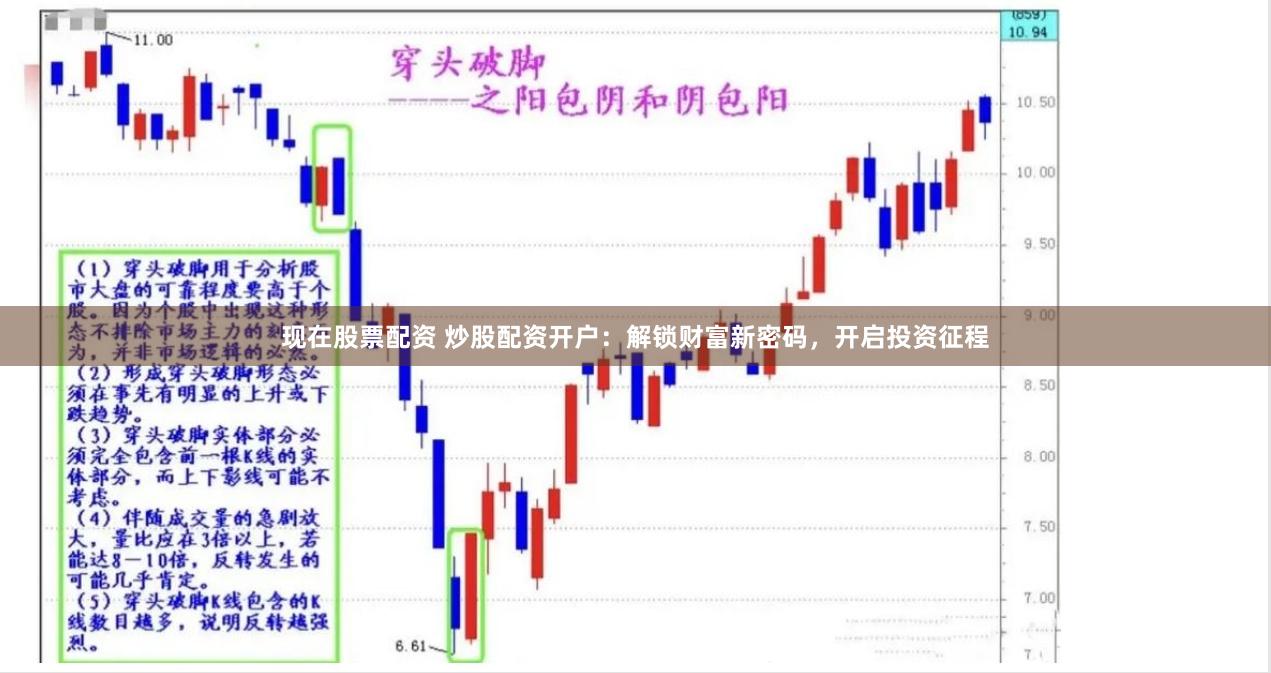 现在股票配资 炒股配资开户：解锁财富新密码，开启投资征程