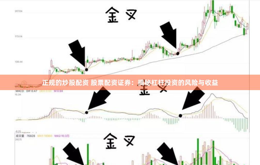 正规的炒股配资 股票配资证券：揭秘杠杆投资的风险与收益