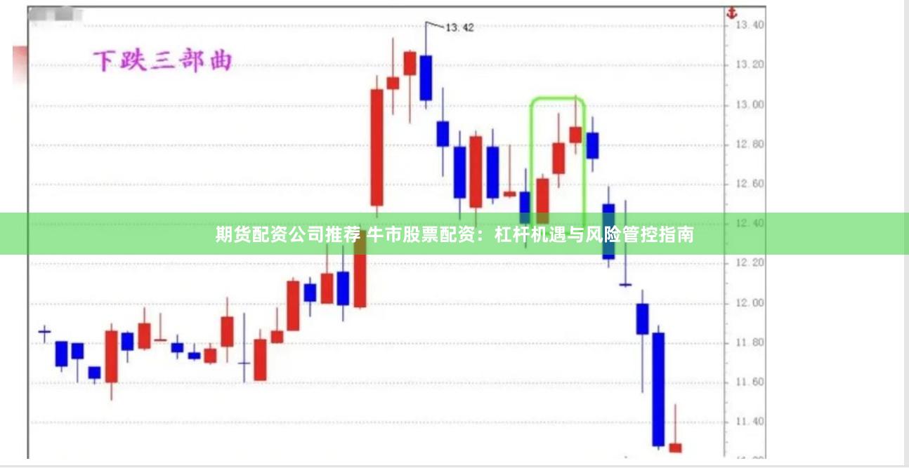 期货配资公司推荐 牛市股票配资：杠杆机遇与风险管控指南