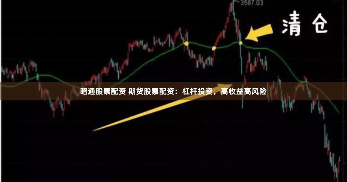 昭通股票配资 期货股票配资：杠杆投资，高收益高风险