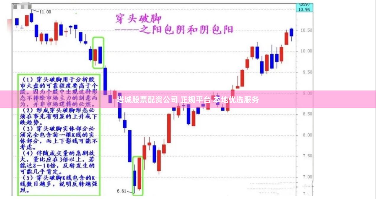 塔城股票配资公司 正规平台 本地优选服务