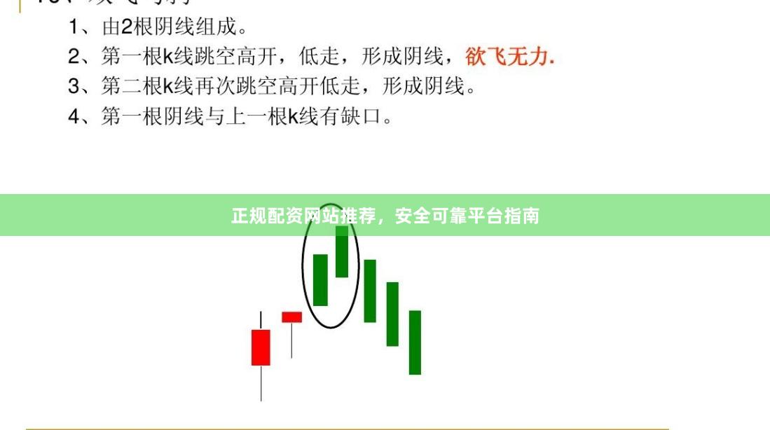正规配资网站推荐，安全可靠平台指南
