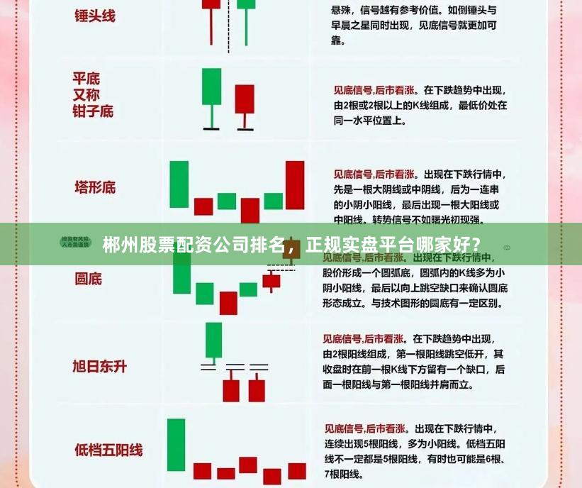 郴州股票配资公司排名，正规实盘平台哪家好？