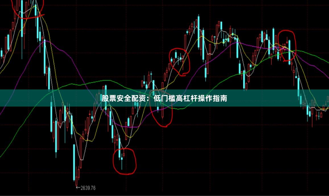 股票安全配资:低门槛高杠杆操作指南