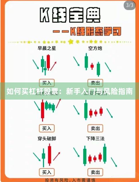 如何买杠杆股票:新手入门与风险指南