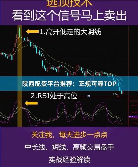 陕西配资平台推荐：正规可靠TOP