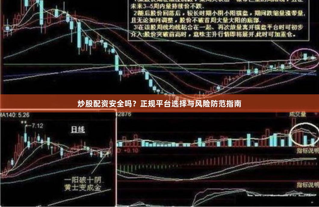 炒股配资安全吗?正规平台选择与风险防范指南
