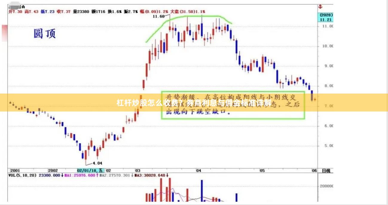 杠杆炒股怎么收费？券商利息与佣金标准详解