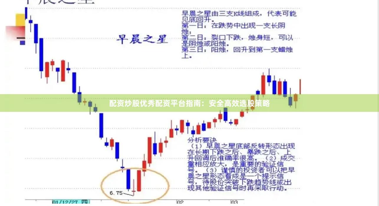 配资炒股优秀配资平台指南：安全高效选股策略