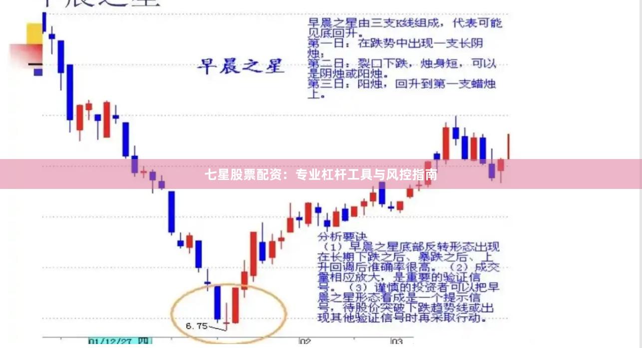 七星股票配资：专业杠杆工具与风控指南