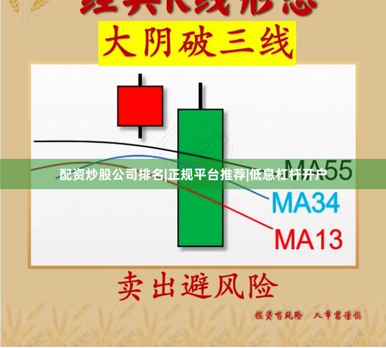 配资炒股公司排名|正规平台推荐|低息杠杆开户