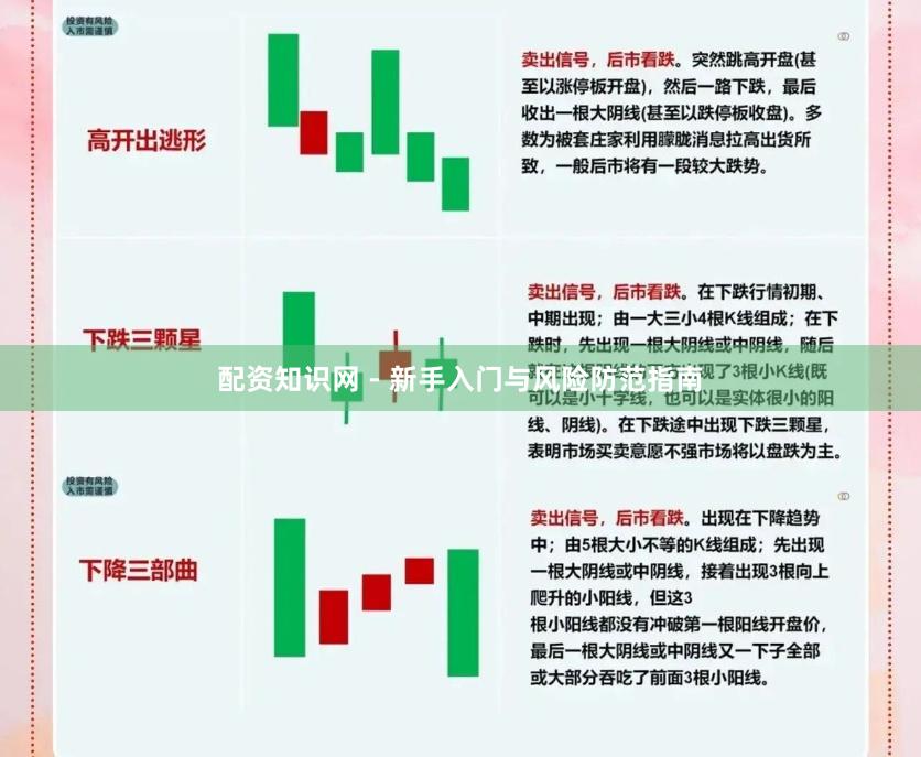 配资知识网 - 新手入门与风险防范指南