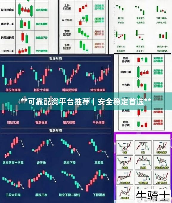 **可靠配资平台推荐｜安全稳定首选**