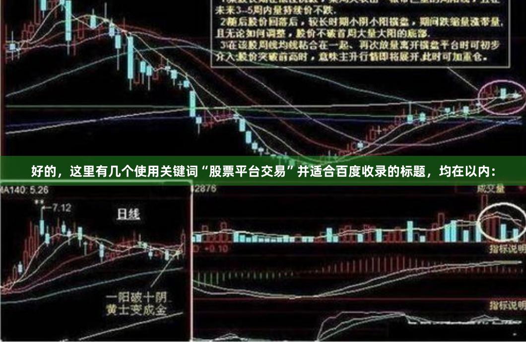 好的，这里有几个使用关键词“股票平台交易”并适合百度收录的标题，均在以内：