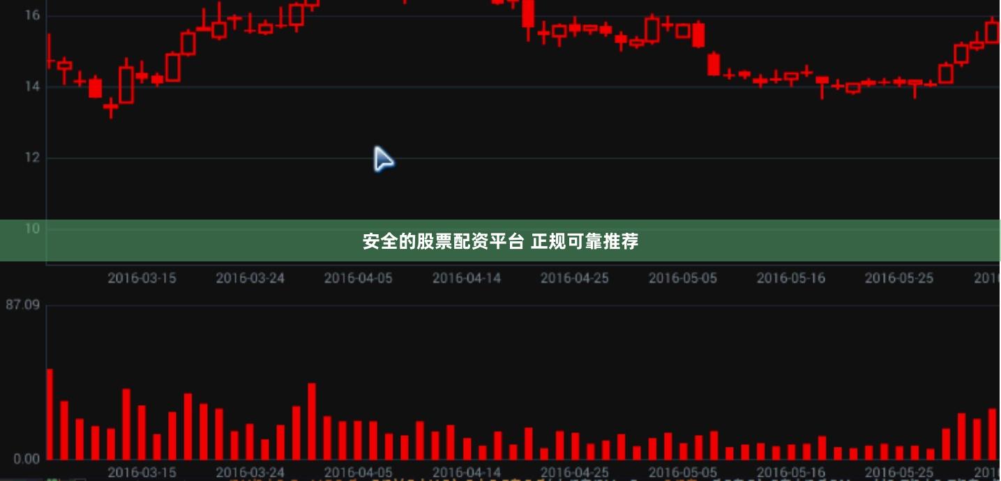 安全的股票配资平台 正规可靠推荐