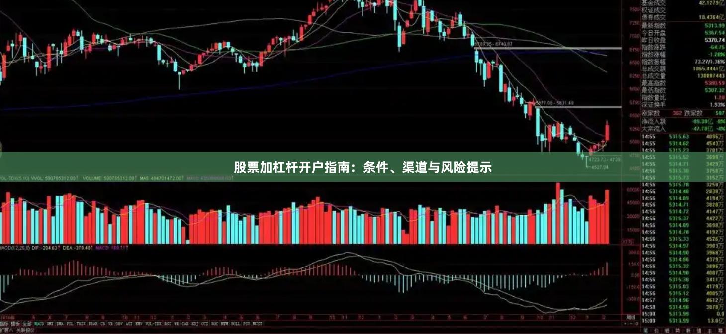 股票加杠杆开户指南：条件、渠道与风险提示