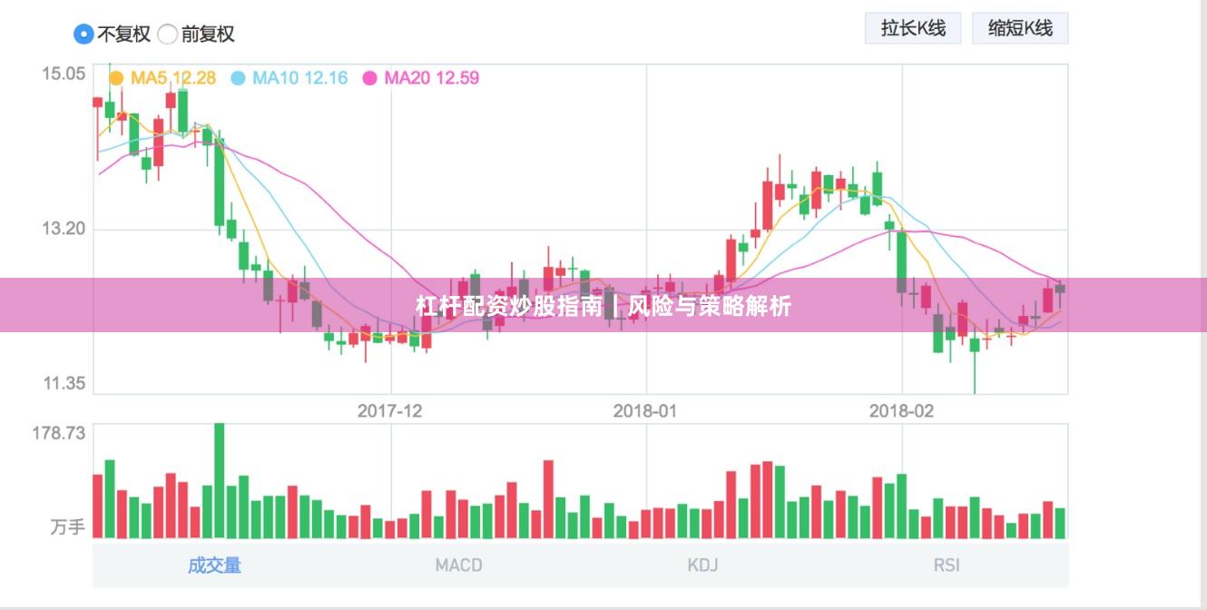 杠杆配资炒股指南｜风险与策略解析