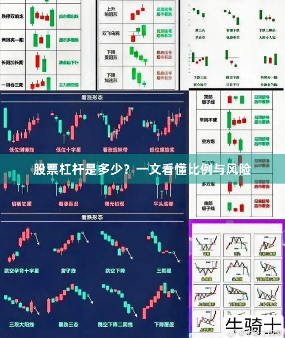 股票杠杆是多少？一文看懂比例与风险