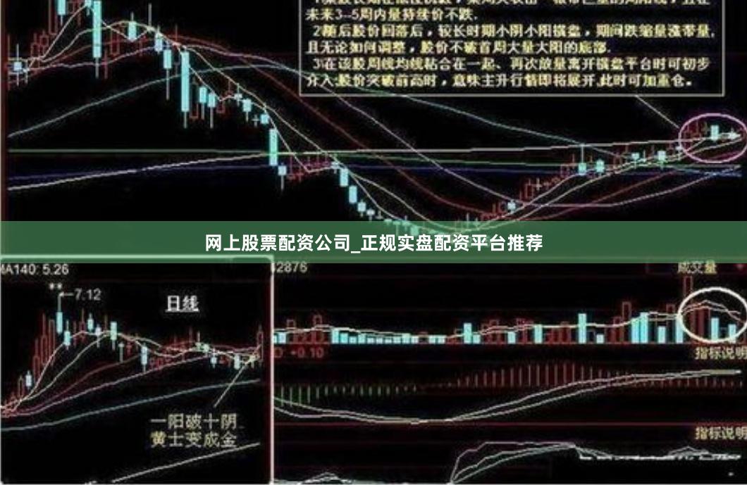 网上股票配资公司_正规实盘配资平台推荐