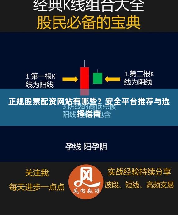 正规股票配资网站有哪些？安全平台推荐与选择指南