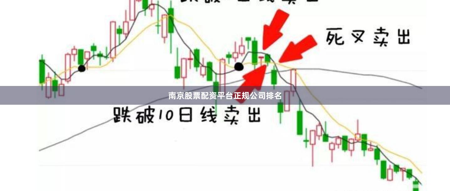 南京股票配资平台正规公司排名